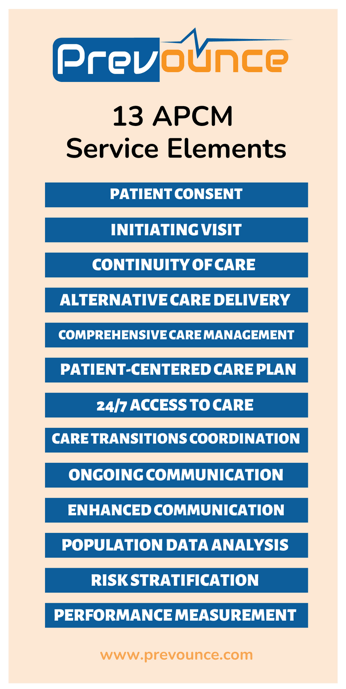 13 APCM service elements